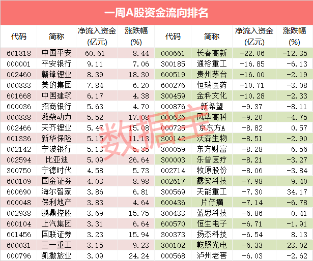 咨询 第8页