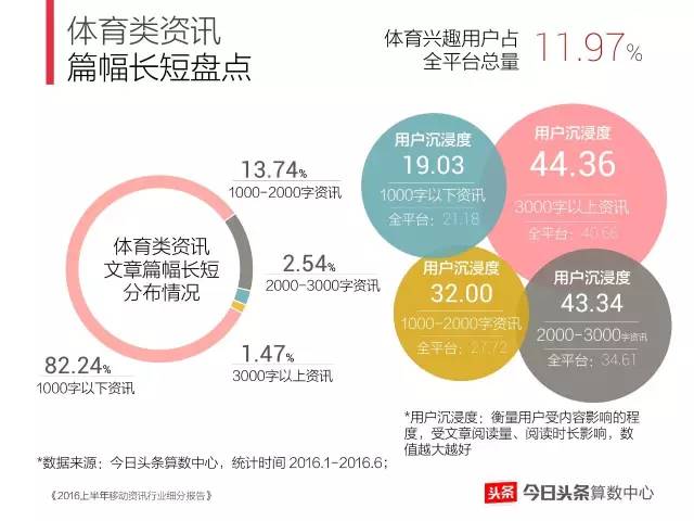 2025新澳正版资料最新更新,深度解答、解释落实 - 头条