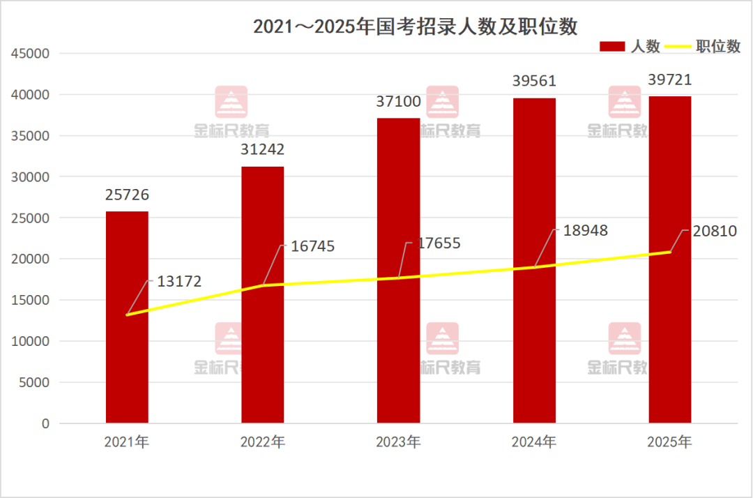 2025一码一肖100%准确,深度解答解释落实_gl02.88.23 - 最