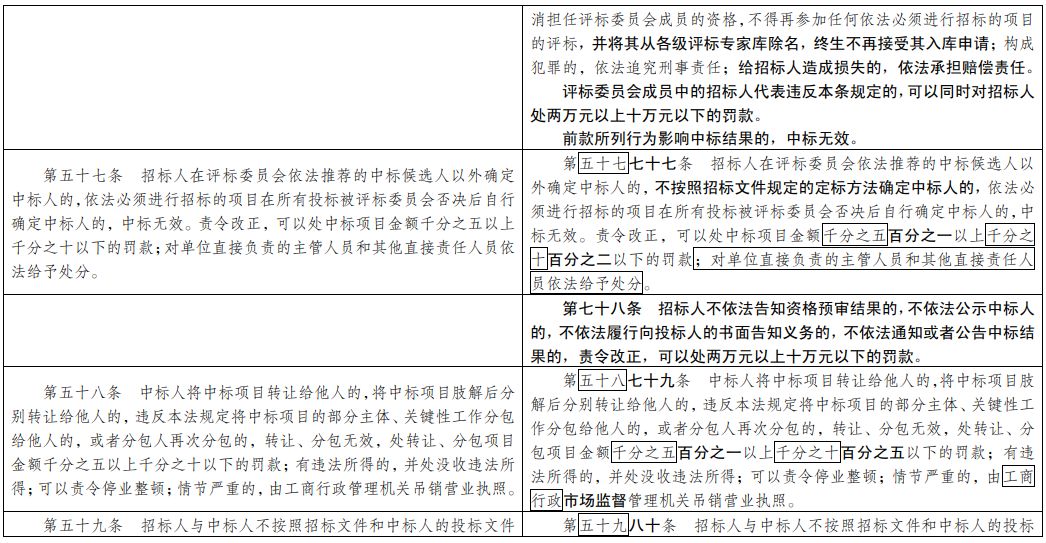 澳2025一码一肖100%准确,精准解答解释落实_ybs90.16.51