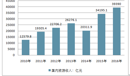 2025年正版资料免费大全最新版本亮点优势和亮点,实证分析