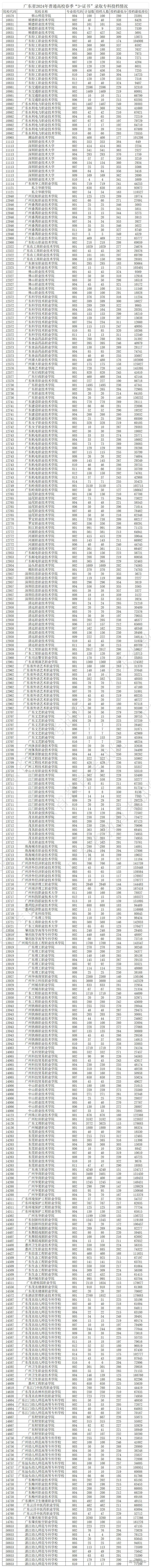 2025一码一肖100%准确,深度解答解释落实_gl02.88.23 - 最