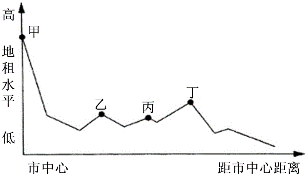 第1214页