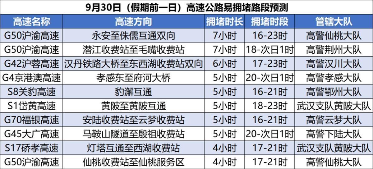 第1206页