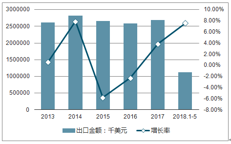 第624页