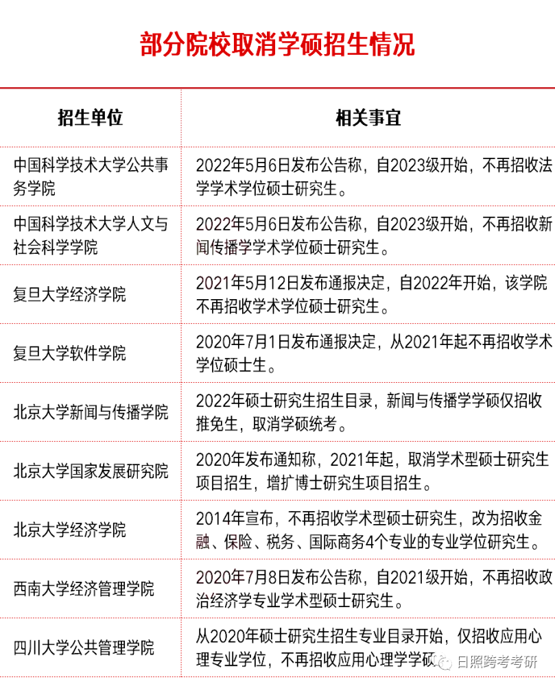 2025新奥最新资料:15-12-15-12-46-9特别号码:43