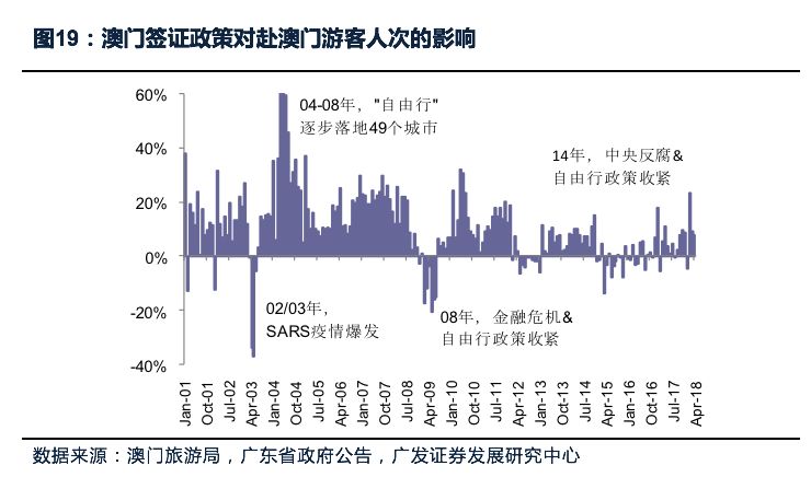 2025新澳门正版免费挂牌灯牌:精选解释解析落实