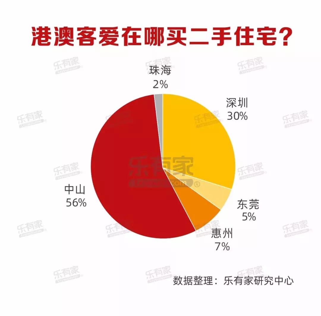 新澳门最精准免费大全2025,全面释义、解释与落实 - 楼市