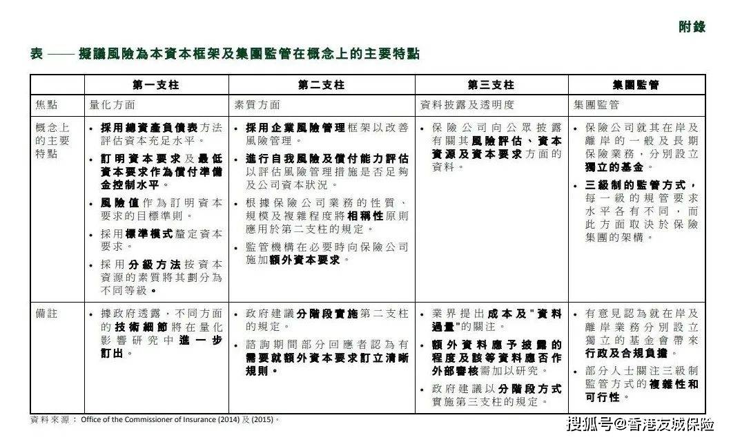 2025正版资料全年免费公开,实用释义解释落实 | 精选资料解