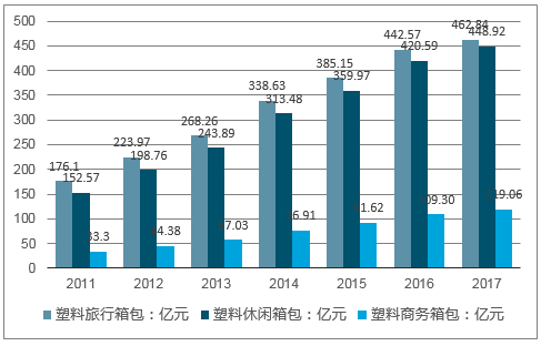 2025年正版资料免费大全最新版本亮点优势和亮点,实证分析