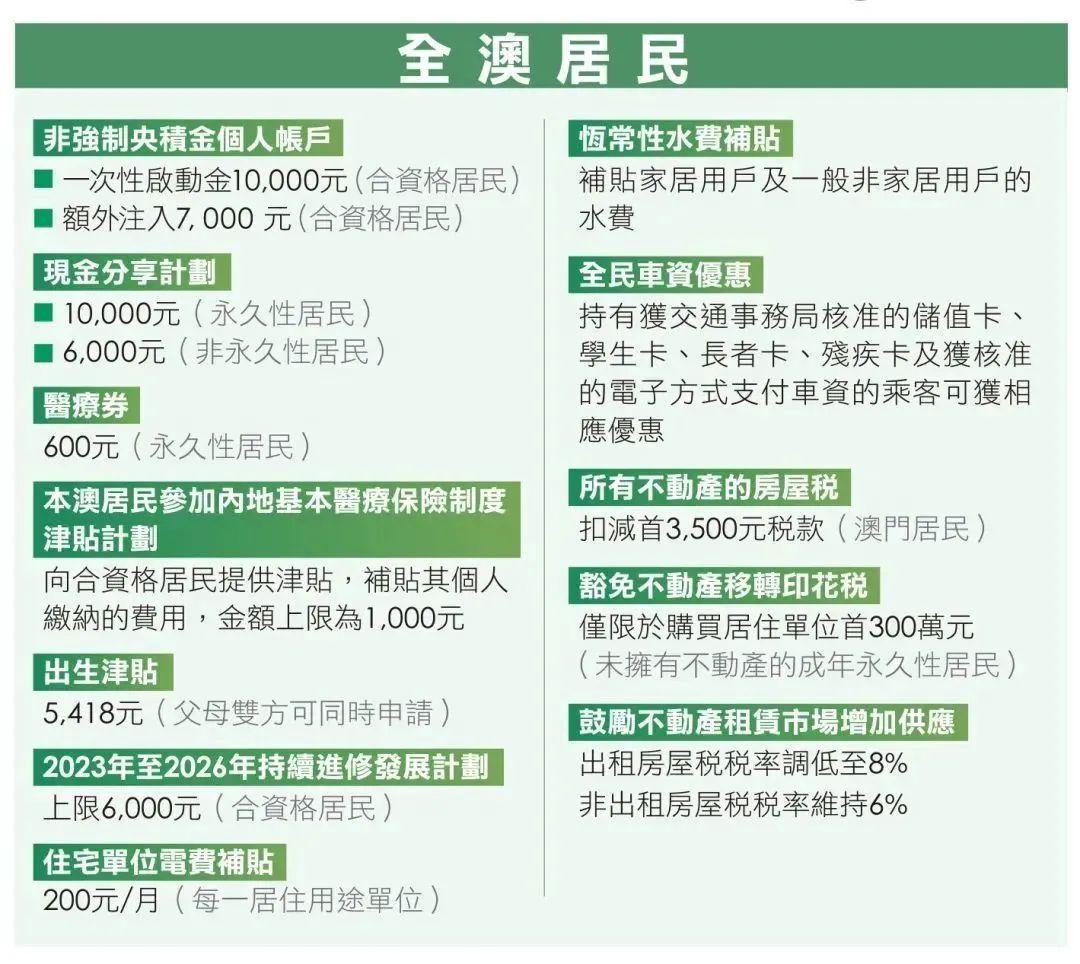 2025全年澳门与香港精准正版免费资料/警惕虚假宣传,精选解.