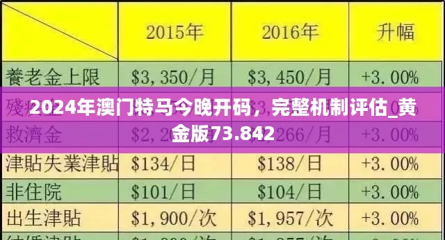 2025新澳门正版免费挂牌灯牌:精选解释解析落实