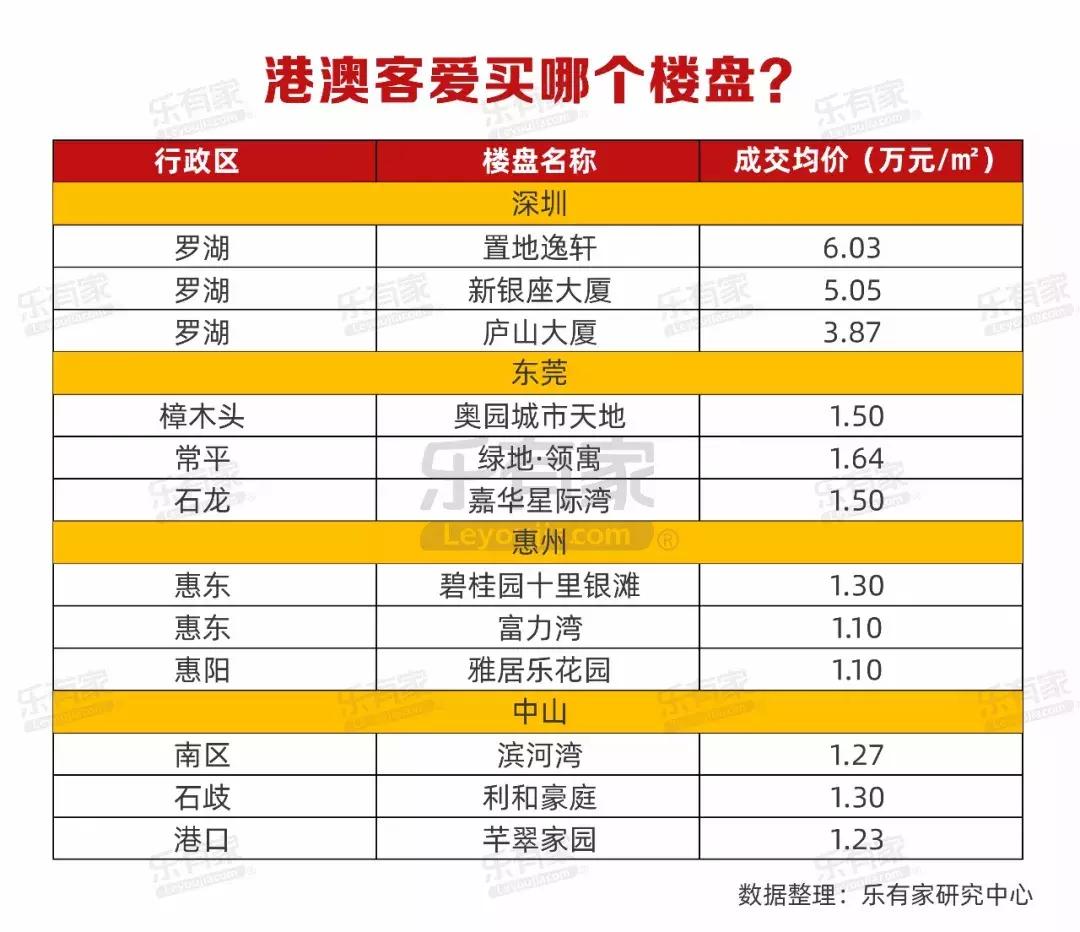 新澳门最精准免费大全2025,全面释义、解释与落实 - 楼市