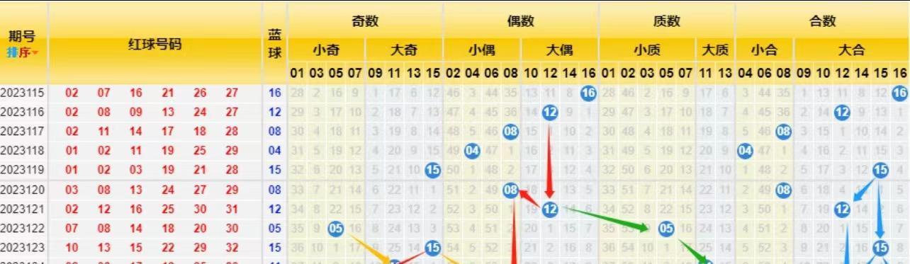 四肖必中期期准长期免费公开:精选解释解析落实|最佳精选