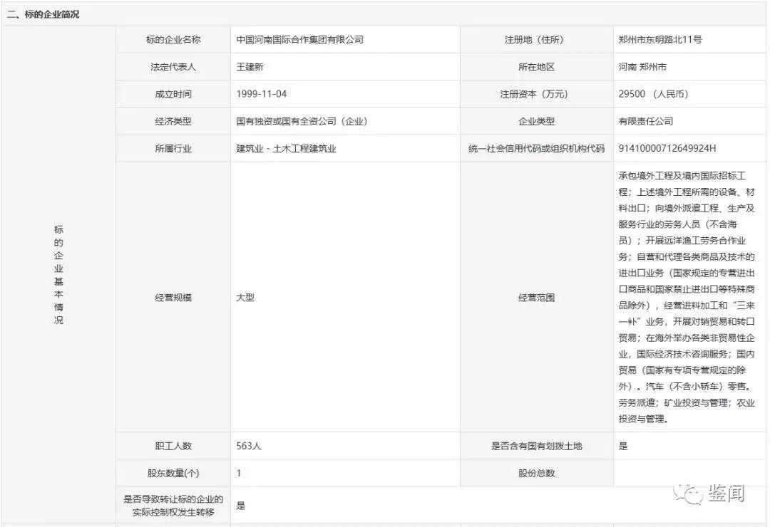 2025澳门挂牌正版挂牌今晚