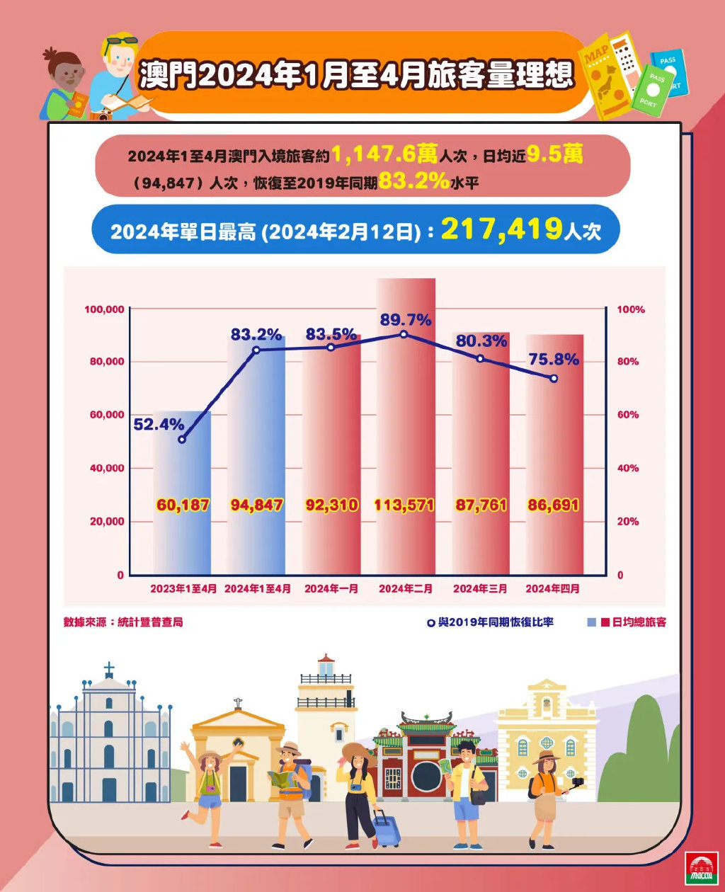 新澳门最精准免费大全2025,全面释义、解释与落实 - 楼市