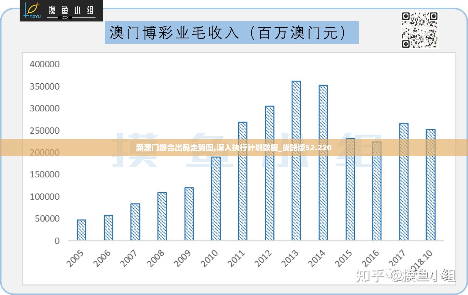 第277页