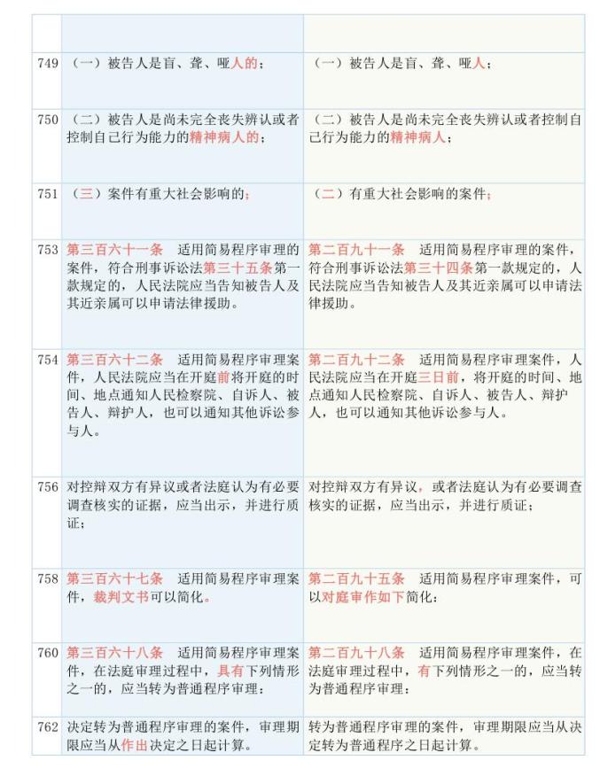 2025管家婆一肖一特,构建解答解释落实_z1407.28.97 - 国内