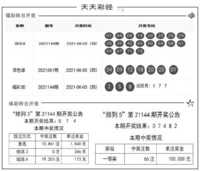 二四六天天彩免费资料大全最新|定性分析解释落实_显示款