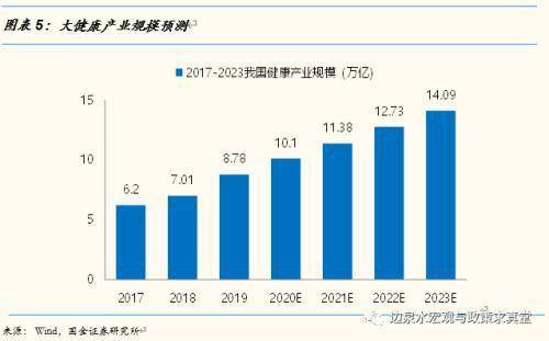 管家婆2025年资料来源,未来视角下的管家婆,2025年资料来源