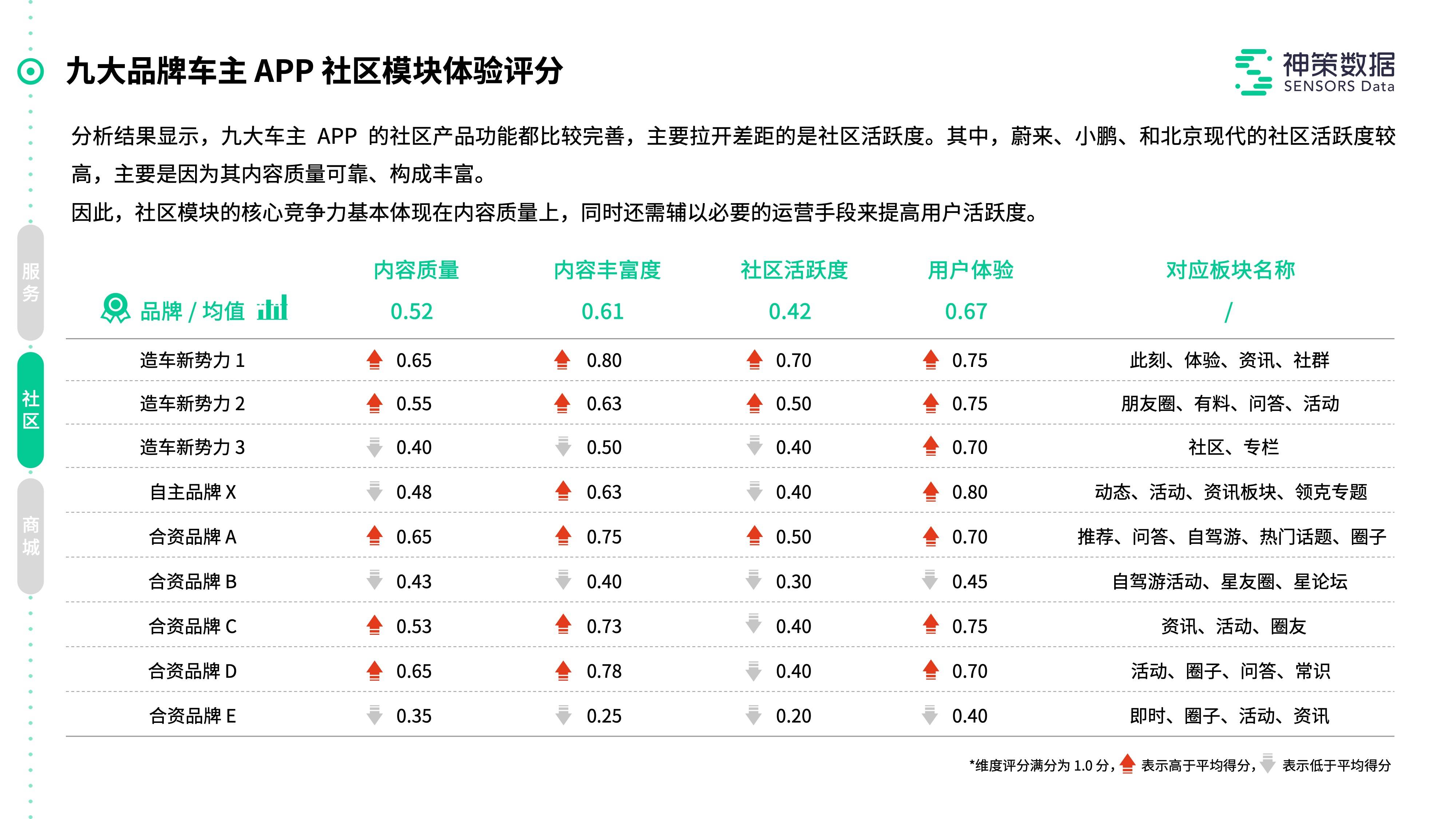 2025年澳门管家婆三肖100%,构建解答解释落实_ecr08.15.86