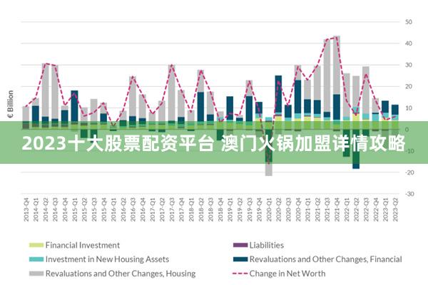 2025新澳门正版免费挂牌灯牌:精选解释解析落实