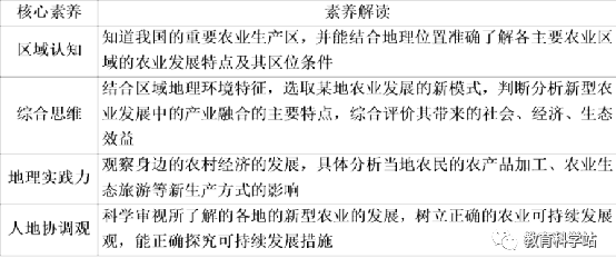 澳门精准正版挂牌,2025年全面释义与落实 - 资讯 - 郭力