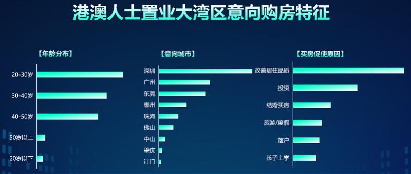 新澳门最精准免费大全2025,全面释义、解释与落实 - 楼市