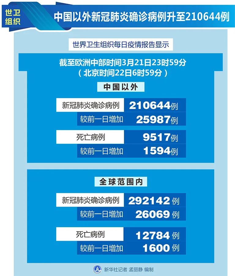 2025-2024全年新澳正版资料最新更新,警惕虚假宣传