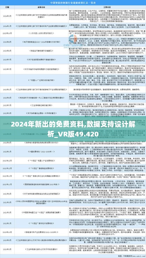 2025年正版资料免费大全最新版本亮点优势和亮点,实证分析