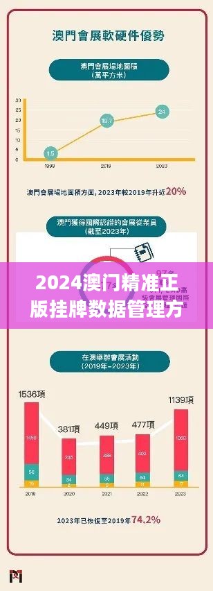 2025新澳门正版免费挂牌,专家意见解释定义|最佳精选