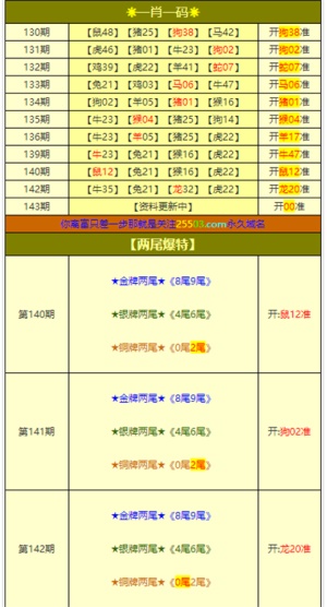 2025年澳门一肖一特一码一中的实用释义解释与落实